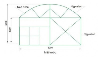 Mô hình nhà kính nhà lưới mái vòm kín